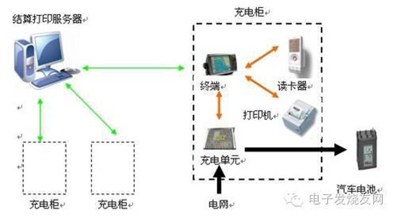 绿色能源，不再是遥不可及的未来概念！让我们一起探索这些美丽而充满希望的画面。