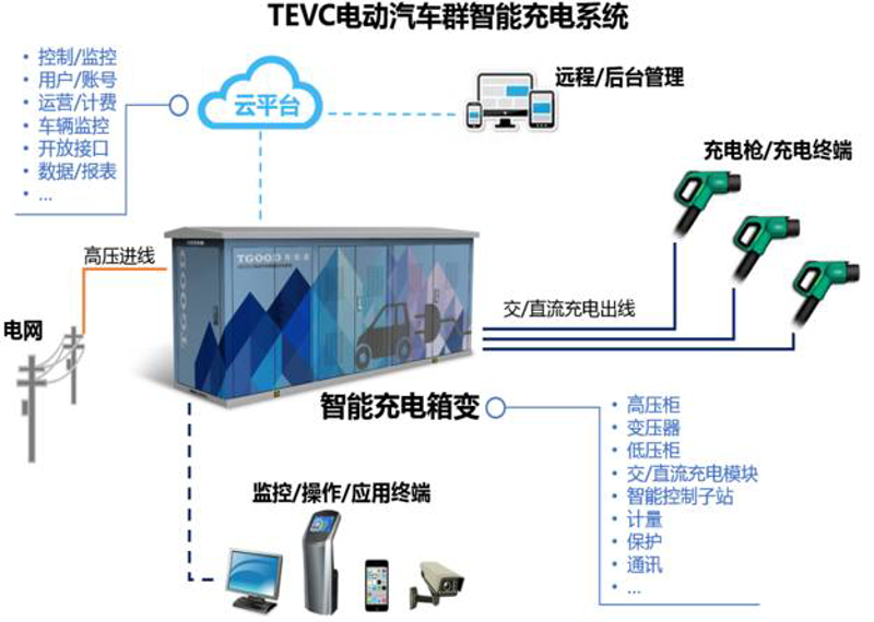 如何利用绿色能源改善我们的日常生活？关键词"绿色能源图片"或许能给出答案。