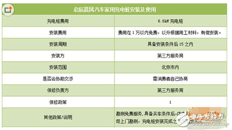 绿色能源图片：从化石燃料到清洁能源的转变